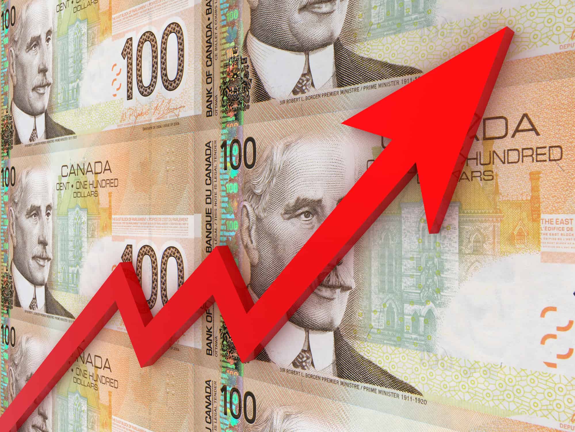 1 Canadian Dividend-Growth Stock Built to Deliver in Any Market Condition